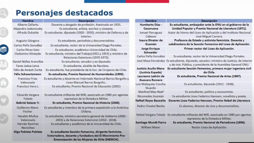 Liceo de Aplicación